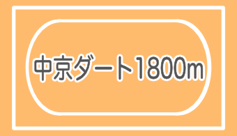 【コース別適正馬体】中京ダート1800m