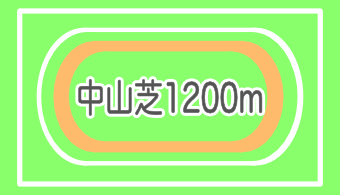 【コース別適正馬体】中山芝1200m