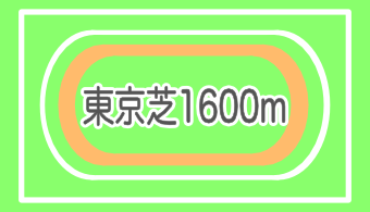 【コース別適正馬体】東京芝1600m