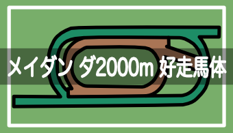 【ドバイワールドカップ】好走馬の馬体特徴と24年の注目馬